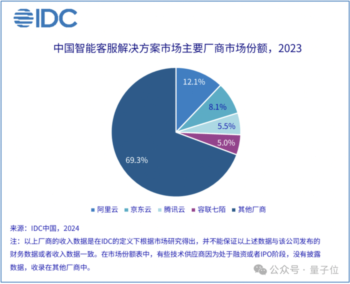  美因茨启用智能售票系统，打击黄牛倒卖行为  